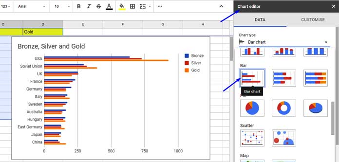 Google Column Chart Example