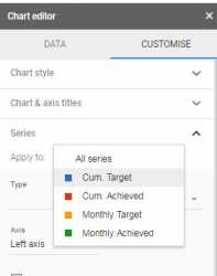 Steps to Create a Weekly or Monthly Progress Chart in Google Sheets