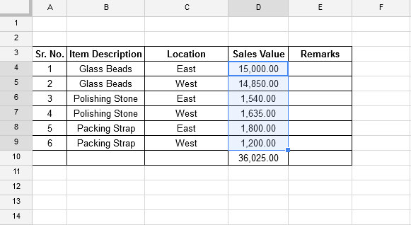 named ranges example in Google Sheets