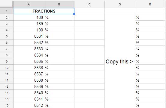 How To Get Subscript And Superscript In Google Sheets