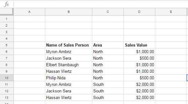 Sample Data for DSUM in Google Sheets