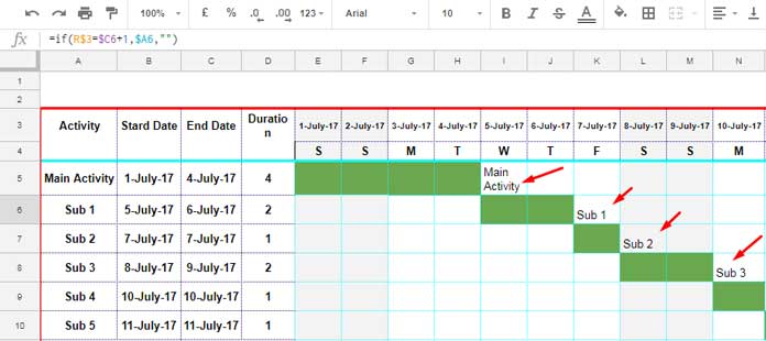 dynamic gantt chart google sheets free