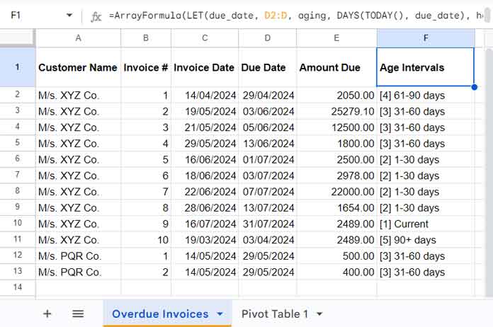 data preparation and assigning age intervals for pivot table