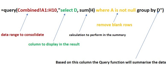 Consolidate Data from Multiple Sheets: Query Formula Explanation