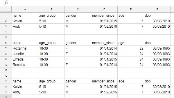 Date Criteria in Query Function in Google Sheets - Formula Results