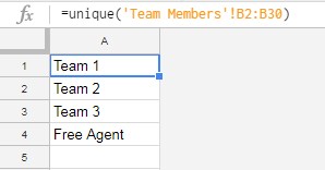 Use unique function to auto populate info in Google Sheets