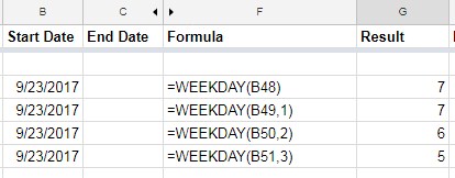 WEEKDAY function in Google Sheets