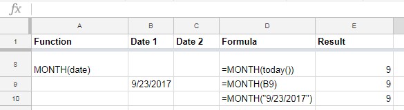 How To Utilise Google Sheets Date Functions Complete Guide