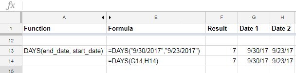 DAYS function in Google Sheets