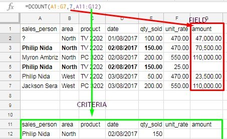 DCOUNT example