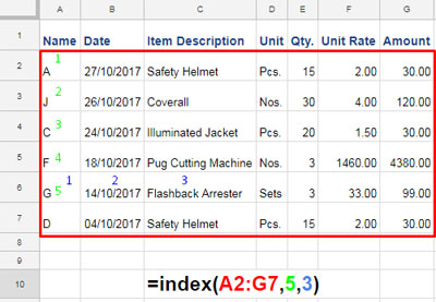 INDEX example