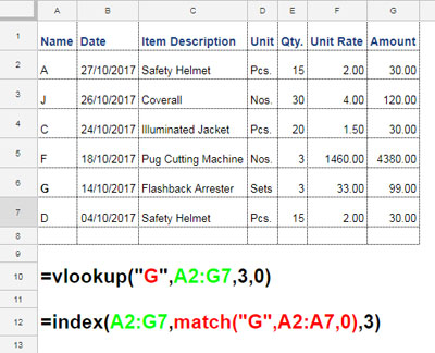 INDEX-MATCH Example 2 (VLOOKUP)
