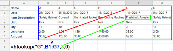 Horizontal lookup formula example