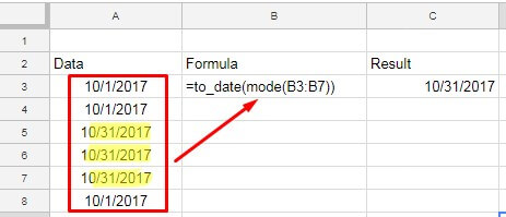 Example to Mode function with date