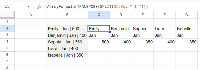Example of using the SPLIT function to split text into rows in Google Sheets