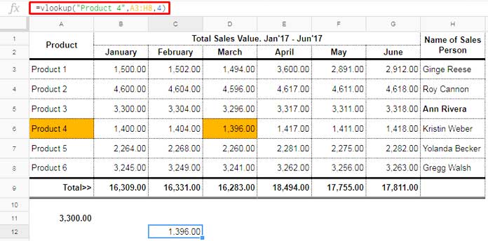 VLOOKUP New Column Issue