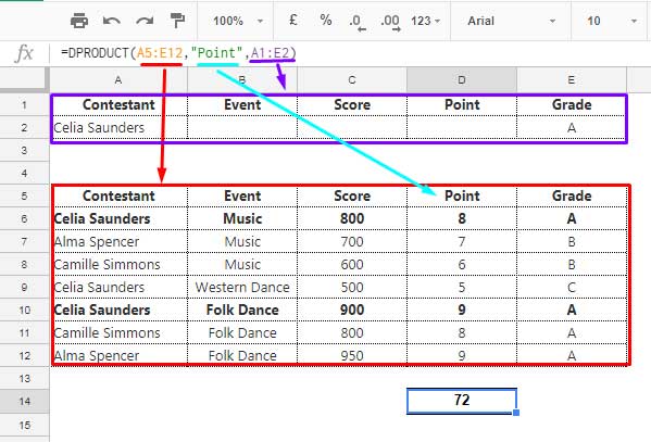 DPRODUCT function example in Google Sheets