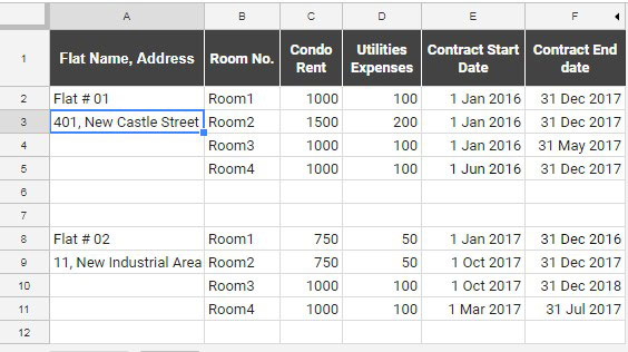 Start Date and End Date Based Calculations in Google Sheets