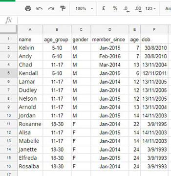 Sample data illustrating the usage of the ARRAY_CONSTRAIN formula along with the QUERY function.