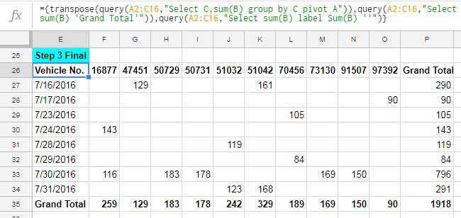 Query Formula Output similar to Pivot Table Output