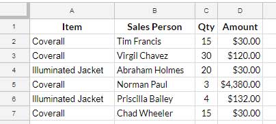 Sample Data for Learning to Limit Number of Rows Using Google Sheets Query