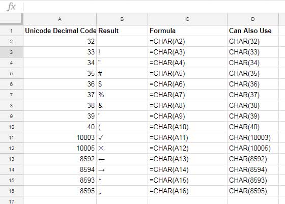 google-sheets-char-function-and-how-to-use-it-in-query-formula