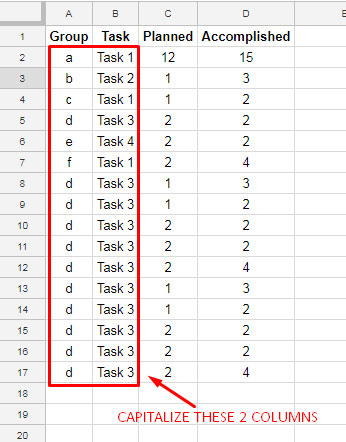 How To Apply Bulk Change Case In Google Sheets Using Query Function