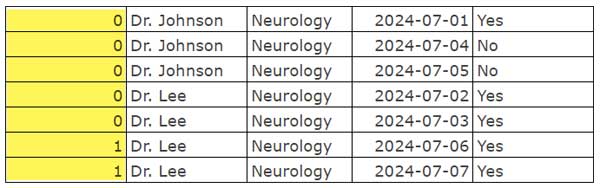 Applying Logical Tests for VLOOKUP