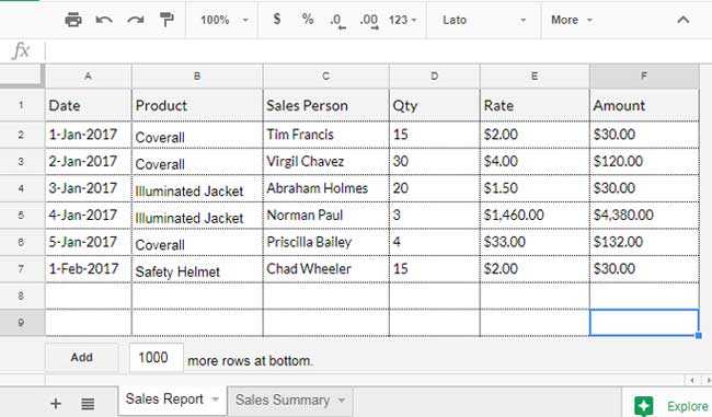 report for last 'sales month' 1 footnote in with Google Formula Query Month Sheets Create Summary Wise