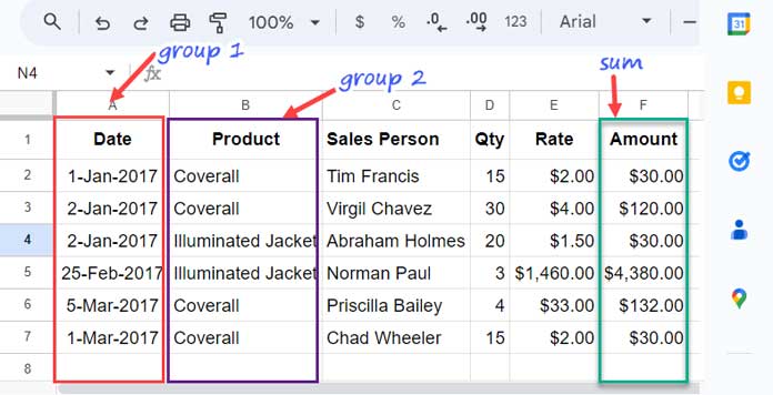 Sample Data to Create a Month Wise Summary Report in Google Sheets