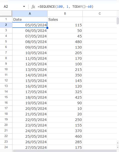 Sample Data for Filtering Previous N Weeks