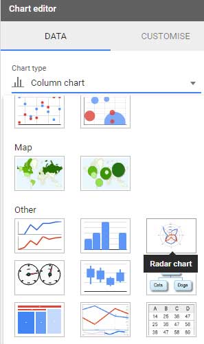 Charts in Chart Editor