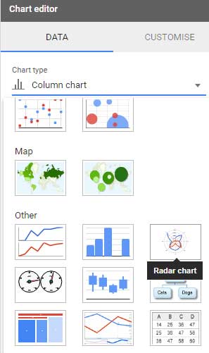 Google Sheets Spider Chart