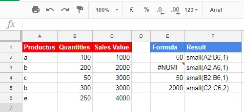 Basic SMALL Formula Examples