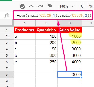 Advanced SMALL Formula Examples in Google Sheets