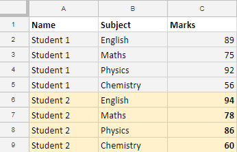 How to Use CHOOSE Function in Google Sheets [Purpose and Examples]