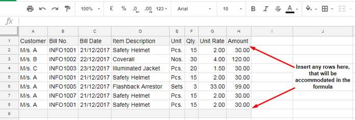 Sample data for illustrating dynamic ranges in SUMIF