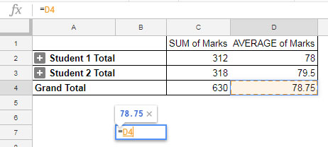 Get Values from Pivot Table: Wrong Way