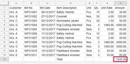 Sample data to Lock Cell Reference in Google Sheets