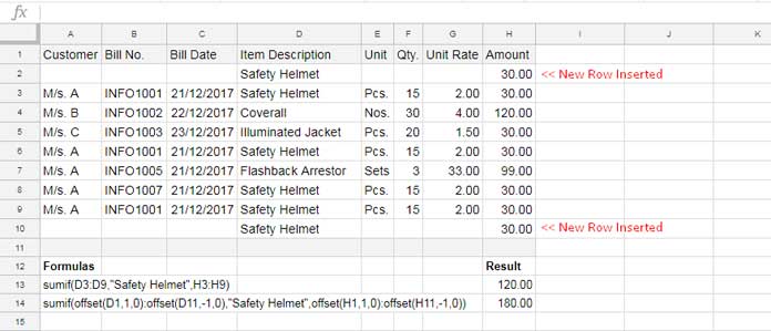 dynamic sumif range formula explanation in Google Sheets