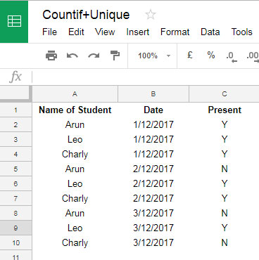 Countifs and Unique in Google Sheets