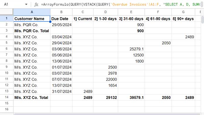 Age Analysis Report Using QUERY (customized format)