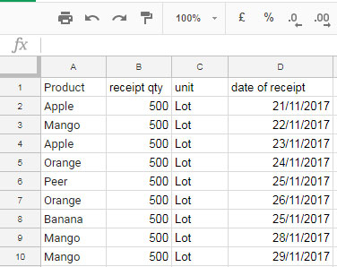 sample data to count multiple items