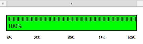 how-to-create-percentage-progress-bar-in-google-sheets-william-hopper