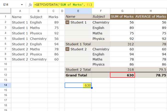 GETPIVOTDATA Function Example 1