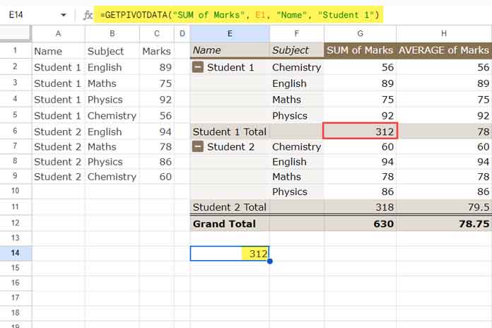 GETPIVOTDATA Function Example 2