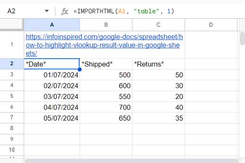 IMPORTHTML Function to Import a Table in Google Sheets