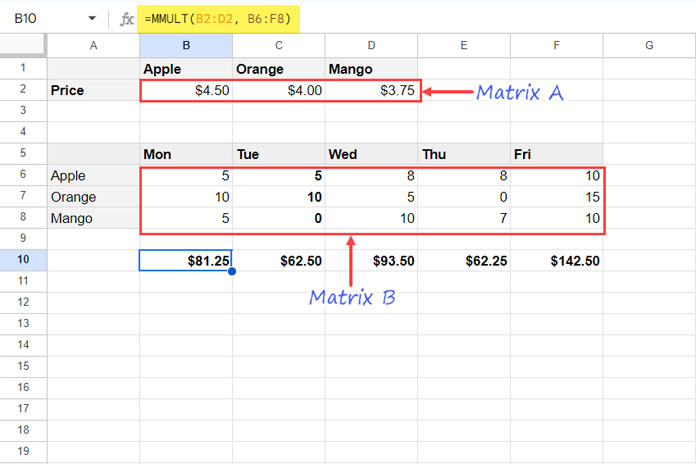 MMULT Formula Example 1: 1x3 Matrix and 3x5 Matrix