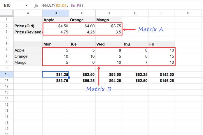 MMULT Formula Example 1: 2x3 Matrix and 3x5 Matrix