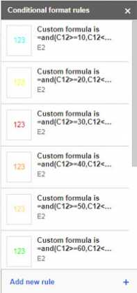 How to Create Percentage Progress Bar in Google Sheets